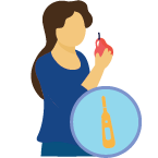 Fertility Diet