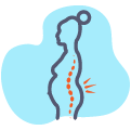 Cervical/Lumbar spondylosis